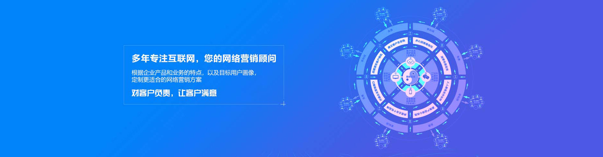 郁南sem托管